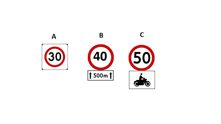 Który ze znaków ograniczających dopuszczalną prędkość nie dotyczy kierującego motorowerem?